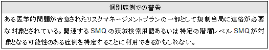 個別症例での警告
